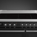 De Smeg C92IPBL9-1 heeft een stoer design door de combinatie van hoogglans zwart met roesvrijstaal en de strakke belijning