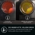 Aeg TR9HAMBURG super zuinige warmtepompdroger 