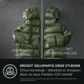 Aeg TR9HAMBURG super zuinige warmtepompdroger 