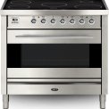 Boretti VPSI93IX inductie fornuis roestvrijstaal