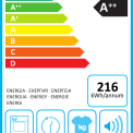 Inventum VDW8020W warmtepomp droger - 8 kg. - energieklasse A++