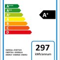 De IVR1785S is uitgevoerd met een zuinig energieklasse A+ label