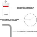Quooker PRO3 Front GUNMETAL- kokend water kraan