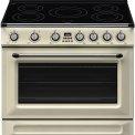 Smeg TR90IMP fornuis inductie