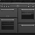 Stoves Richmond S1100 EI Antraciet-mat inductie fornuis - 110 cm. breed