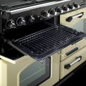 De oven linksboven van de Classic Deluxe 110 is een speciale grill-out oven