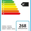 De VK1120 beschikt over een zuinig energieklasse A+ label