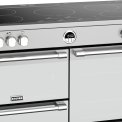 De bediening van het Stoves Sterling S1100 EI Deluxe rvs inductie fornuis bevindt zich bovenop de kookplaat