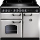 Falcon Classic Deluxe 100 inductie fornuis - royal pearl