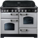Falcon Classic Deluxe 110 inductie fornuis - royal pearl