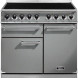 Falcon Deluxe 1000 inductie fornuis