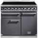 Falcon Deluxe 1000 inductie fornuis