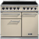 Falcon Deluxe 1000 inductie fornuis