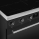 Smeg C9IMMB2 inductie fornuis - mat zwart - 90 cm