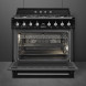 Oveninterieur SMEG TR90GMBLNL met Vapor Clean emaille en metalen rekken
