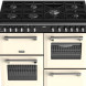 Detail van 7-pits gaskookgedeelte Stoves Richmond – inclusief gietijzeren pannendragers