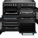 Stoves Richmond 100 Ei DX RTY inductie fornuis - deep marine - 100 cm. breed