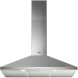 AEG DKE5950M bedieningspaneel met vier draairegelaars verlichtings- en ventilatiefuncties