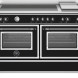 Bertazzoni HER125I2ENET2 fornuis vooraanzicht met twee ovens, inductiekookplaat en bedieningspaneel