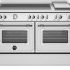 Bertazzoni HER125I2EXT2 fornuis vooraanzicht met inductiekookplaat, griddle, dubbele oven en bedieningsknoppen