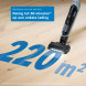 Bosch BCH4SM28 drie vermogensstanden Auto, Turbo en Eco met bedieningspaneel detail gemarkeerd