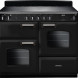 Falcon Classic 110 Inductie Gloss Black fornuis