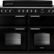 Falcon CLASSIC DELUXE 110 INDUCTIE CHARCOAL BLACK fornuis - 110 cm breed