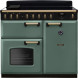 Falcon Classic Deluxe 2026 100 Inductie fornuis in mintgroen vooraanzicht met twee ovens en inductiekookplaat