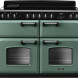 Falcon Classic Deluxe 110 inductiefornuis vooraanzicht saliegroen met dubbele ovens en bedieningspaneel