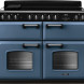 Falcon Classic Deluxe 2026 110 Inductie fornuis vooraanzicht in blauw met inductiekookplaat, twee ovens en bedieningsknoppen