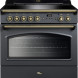 Falcon Classic FX 90 Inductie fornuis donkergrijs met messing afwerking vooraanzicht