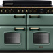 Falcon Classic Deluxe 2026 110 Inductie fornuis, vooraanzicht in groen met zwart bedieningspaneel, inductiekookplaat en dubbele ovens