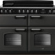 Falcon Classic Deluxe 2026 110 Inductie fornuis, vooraanzicht in grafietgrijs met zwart bedieningspaneel en dubbele ovens