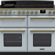 Falcon Estel Deluxe 110 Inductie vooraanzicht lichtblauw met dual ovens en inductiekookplaat