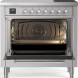 FBI095WM3-SS Fratelli fornuis - Inductie