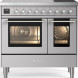 Fratelli FDBI095WM3/SS fornuis - 90 cm breed