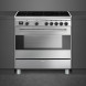 Smeg BG91IX2 inductie fornuis - roestvrijstaal