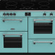 Stoves Richmond DX S1000Ei CB Country Blue inductie fornuis
