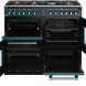 Stoves RICHMOND S1000 DF Deluxe Kingfisher Teal fornuis