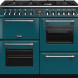 Stoves RICHMOND S1000 DF Deluxe Kingfisher Teal fornuis