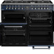 Stoves RICHMOND S1100 DF Deluxe Thunder Blue fornuis
