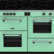 Stoves RICHMOND DX S1100 EI Mojito Mint inductie fornuis