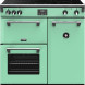 Stoves RICHMOND S900 EI Deluxe Mojito Mint inductie fornuis
