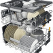 Whirlpool W7I HP40 LSC vaatwasser interieur 3D-weergave met beide laden en sproeisysteem