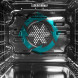 Wiggo WO_E909B gesloten oven interieur met verwarmingselement en circulatiepijl in turquoise