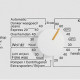 Bedieningspaneel van de Miele W667 wasmachine bovenlader