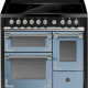 Steel XQ10FFF-5FIW fornuis in celeste blauw – opvallend fornuis 100 cm breed