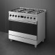 Elektrische oven met thermogeventileerde technologie SMEG B91GMXNLK2