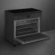 De Smeg C9IMN2 is voorzien van een zuinige energieklasse A oven, binnenverlichting en een kernthermometer