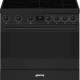 Smeg C9IMN2 inductie fornuis - mat zwart - 90 cm